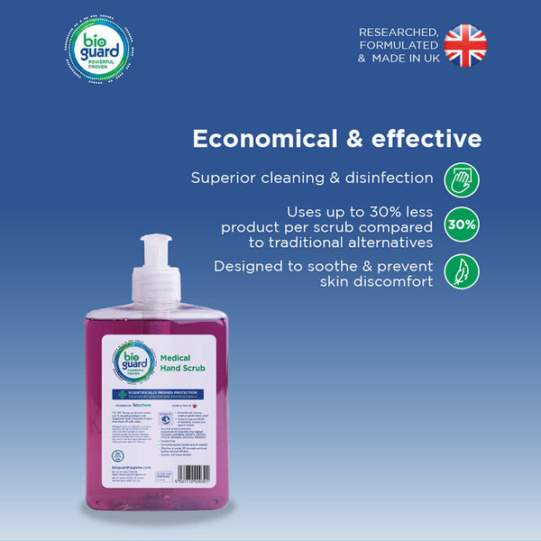 Bioguard Medical Hand Scrub with Pump Dispenser 500ml
