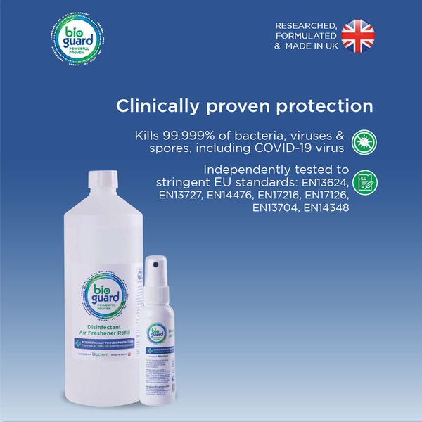 Bioguard Disinfectant Air Freshener Finger Spray 250ml