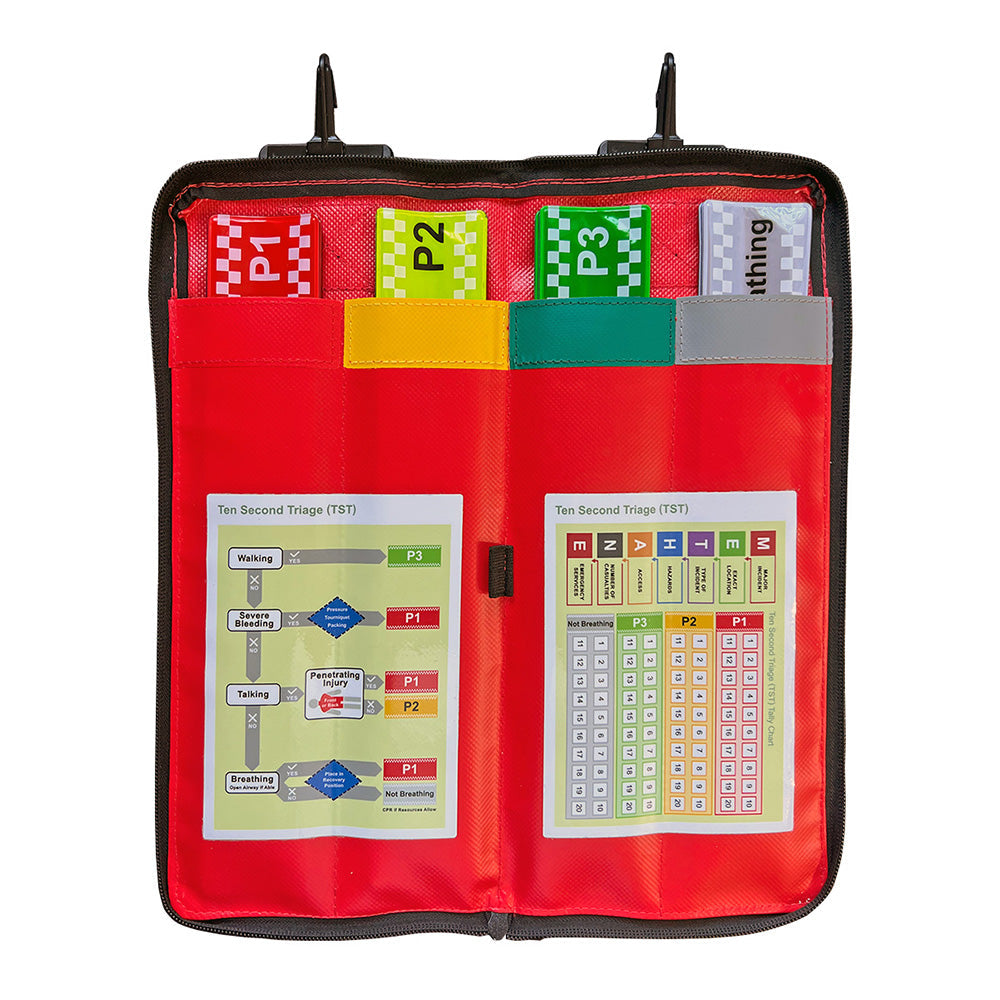 The St John Ambulance Ten Second Triage Kit when opened.