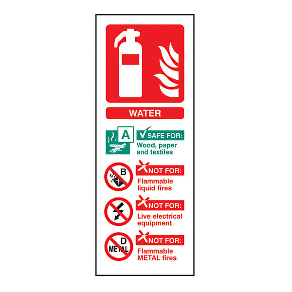 Water Fire Extinguisher Vinyl Sign Image 1