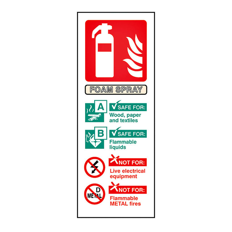 Foam Fire Extinguisher Vinyl Sign Image 1