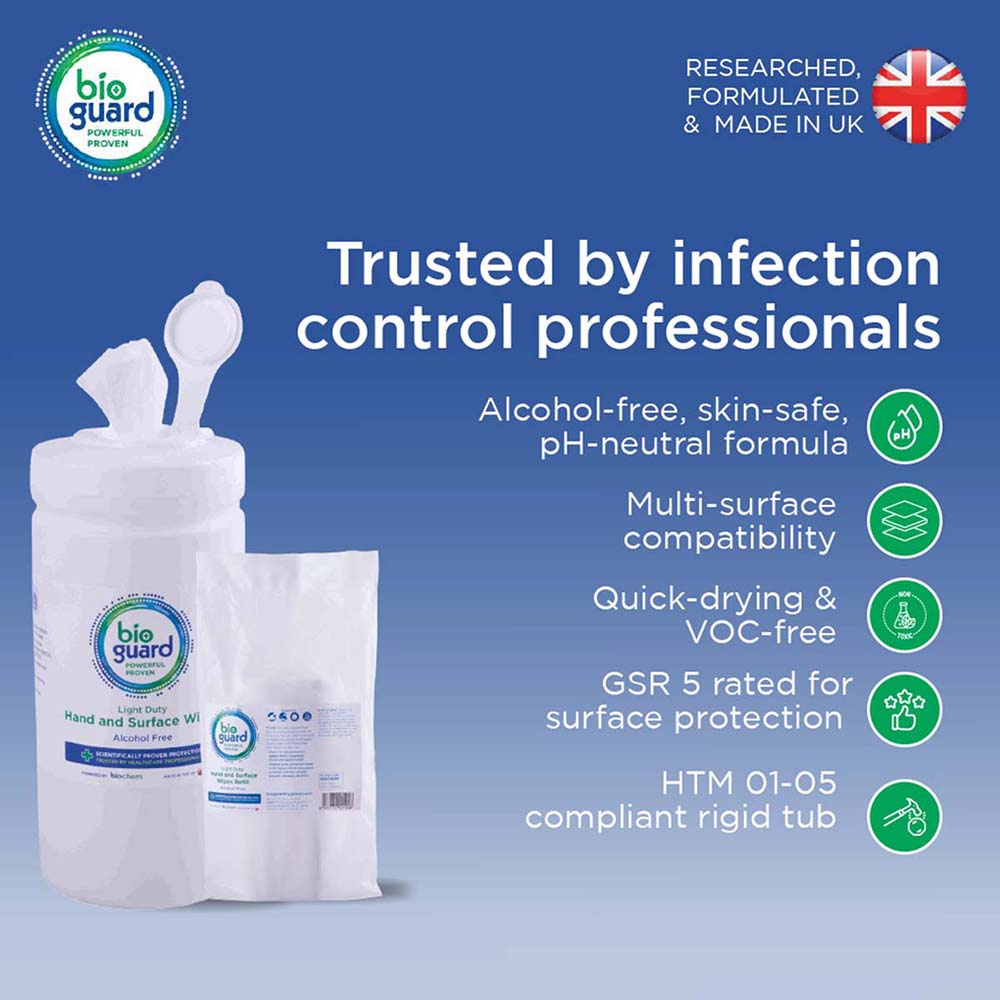 Bioguard Light Duty Hand and Surface Wipes (240 PACK)
