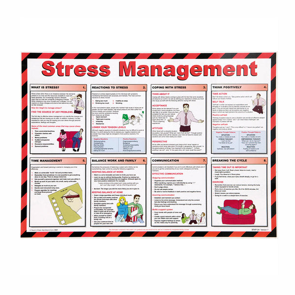 Stress Management Poster Image 1