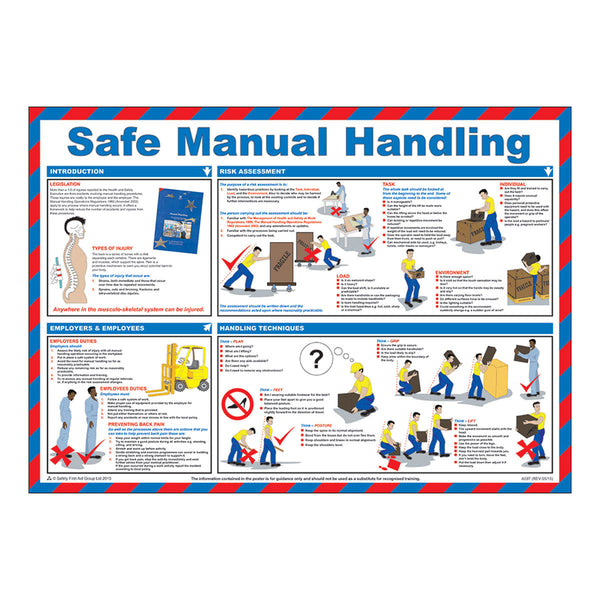 Safe Manual Handling Poster Image 1