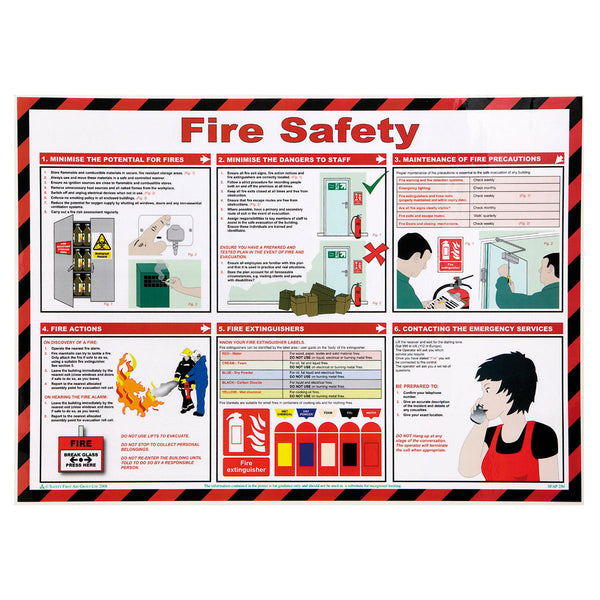 Fire Safety Poster Image 1
