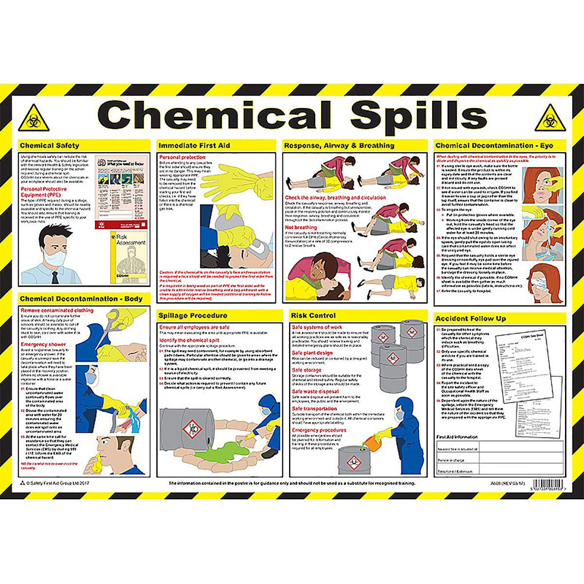 Chemical Spills Poster Image 1