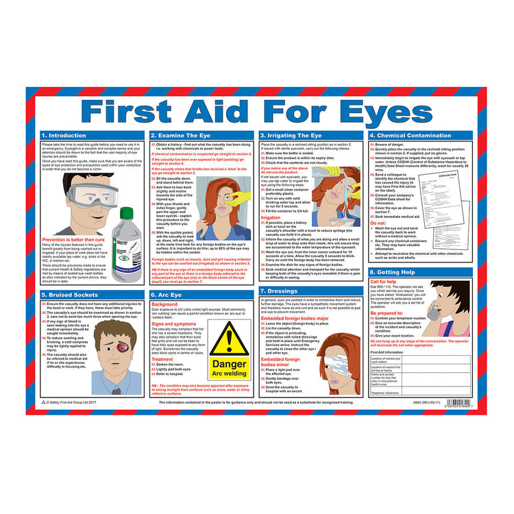 First Aid For Eyes Poster Image 1