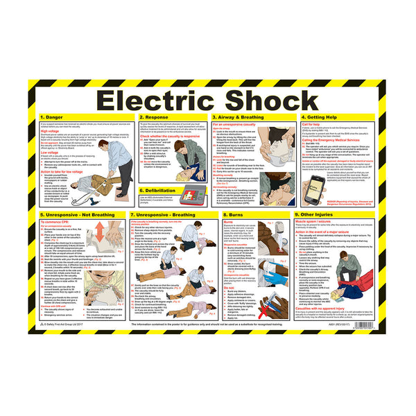 Electric Shock Poster Image 1