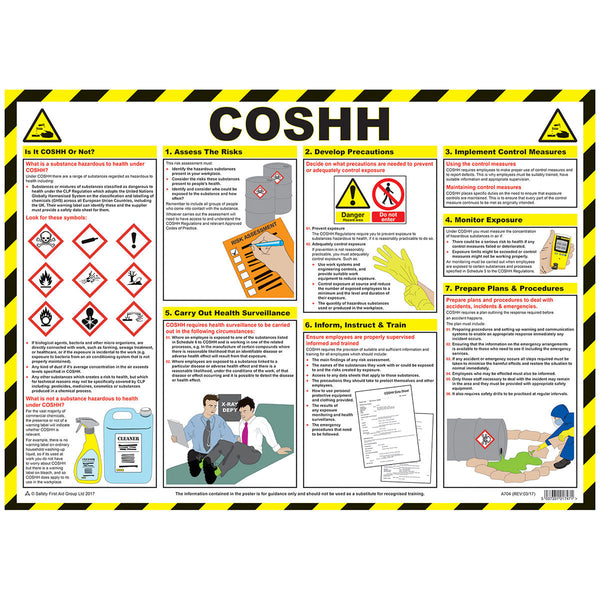 COSHH Poster Image 1