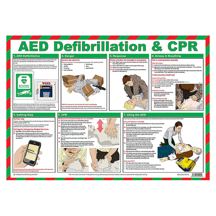 AED Automated External Defibrillator Poster Image 1