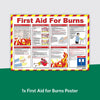 Catering First Aid Bundle + Zoll AED Plus Defibrillator