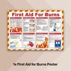 Catering First Aid Bundle